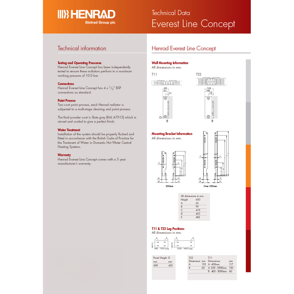 Henrad Everest Slate Grey K1 Concept Radiator 600 x 700mm Image 4