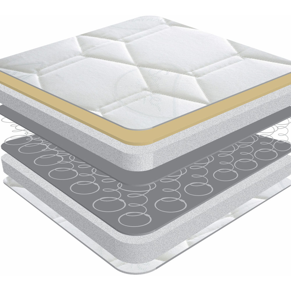 Sareer Matrah Small Double Orthopaedic Memory Mattress Image 4