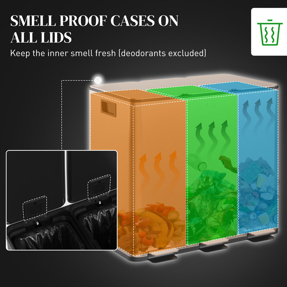 HOMCOM Gold Tone Triple Kitchen Bin Pedal Bin 45L Image 5