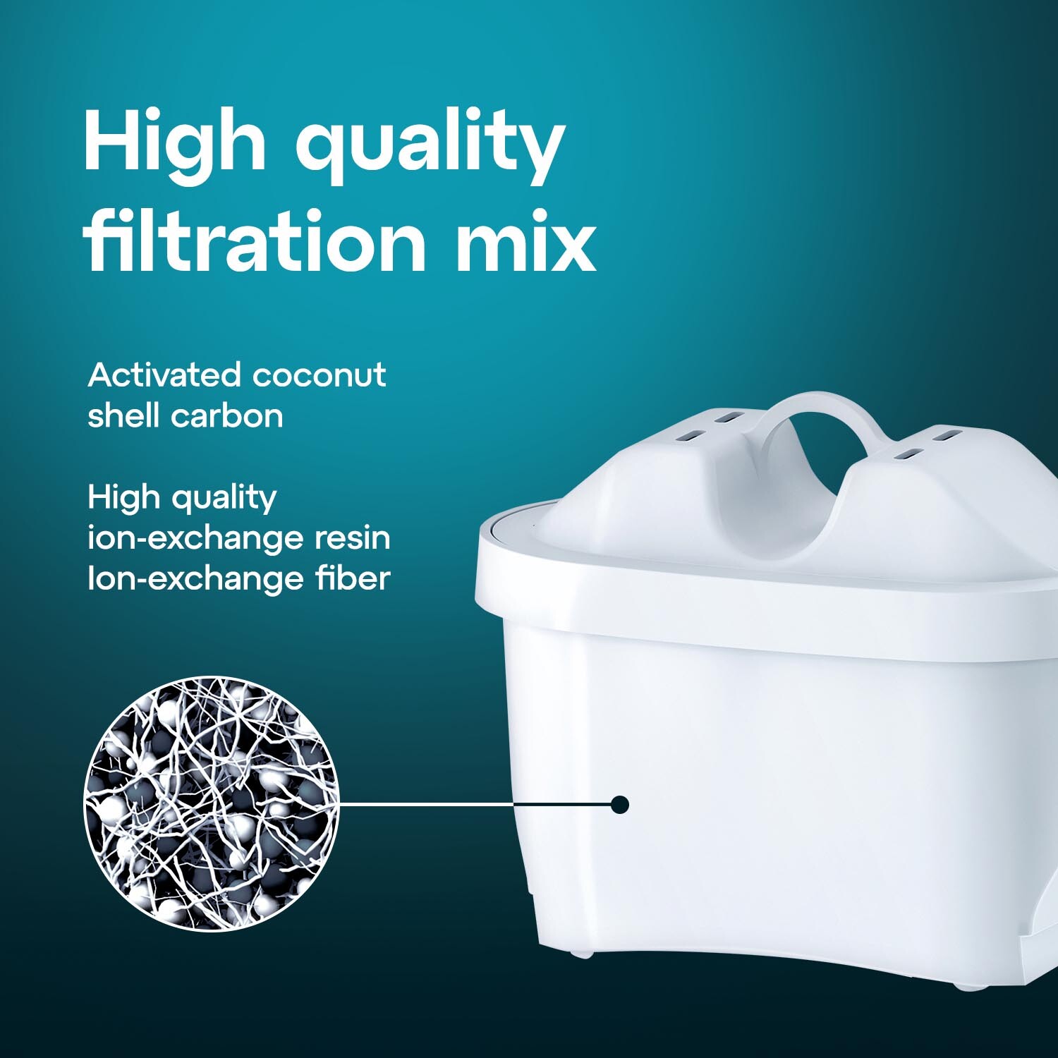 Pack of 6 Brita Aquaeffect Water Filter - White Image 3
