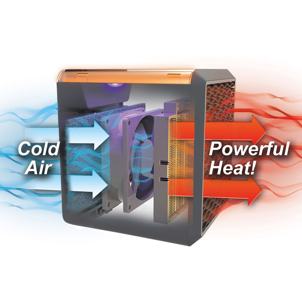 JML Pure Warmth Handy Heater 1200W Image 3