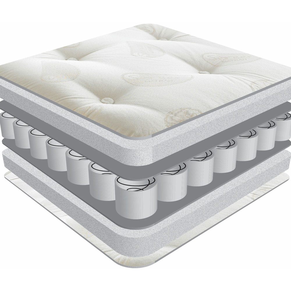Sareer Matrah Super King Size Pocket Sprung Mattress Image 4