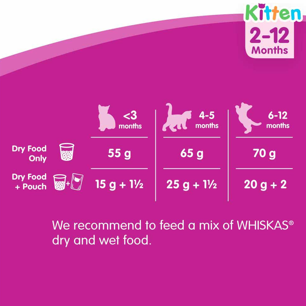 Whiskas Kitten Complete Dry Cat Food Biscuits Chicken 340g Image 6