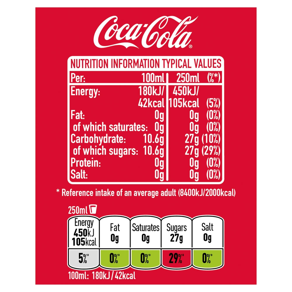 Coca Cola  Bottle 500ml Image 3