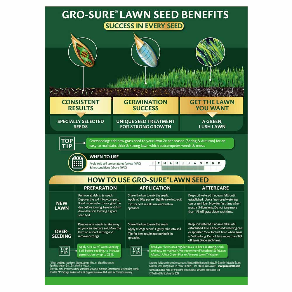 Gro-Sure Multi Purpose Lawn Seed 10msq Image 2