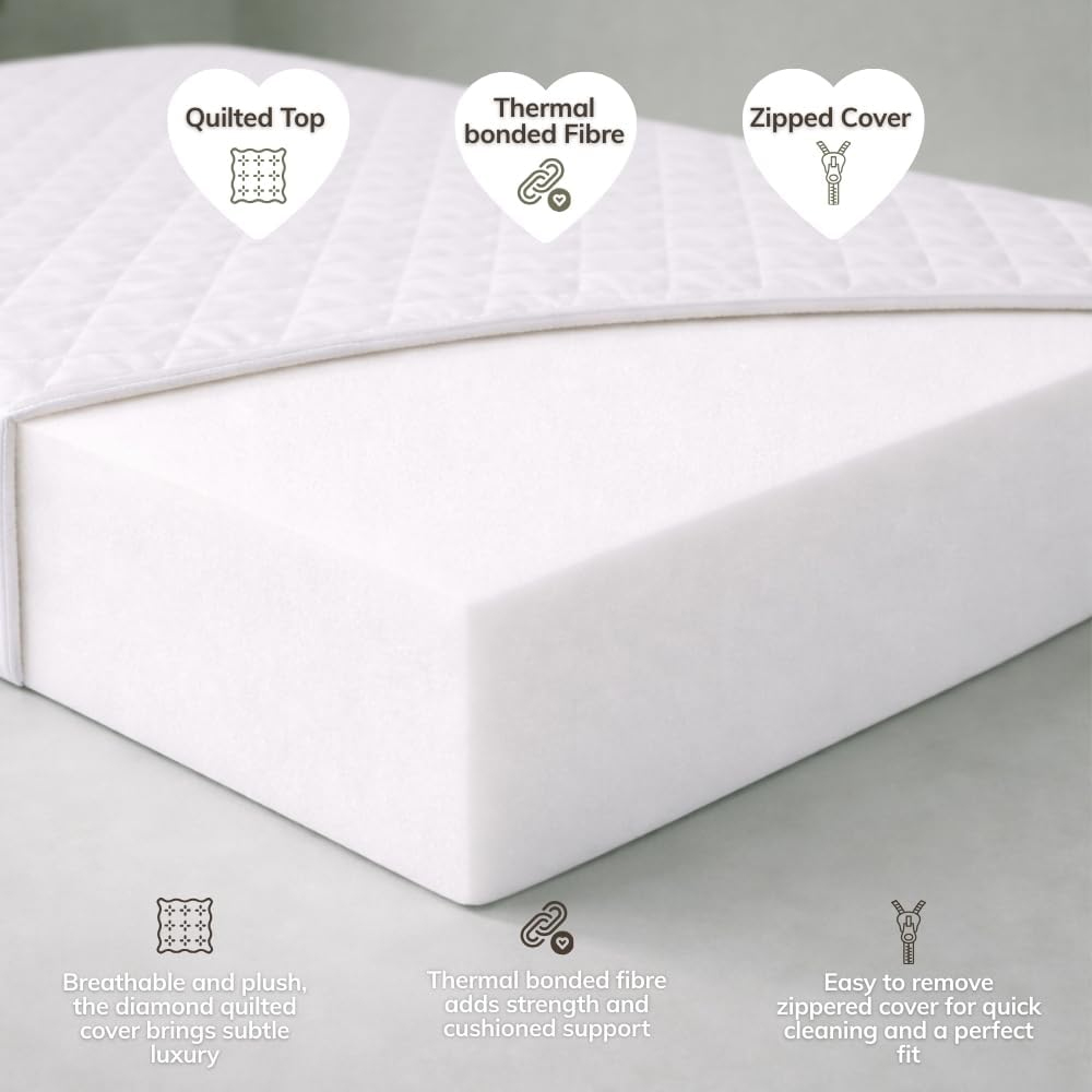 Opulent Home Waterproof Anti-Allergy Baby Cot Bed Mattress 120 x 60 x 15cm Image 7