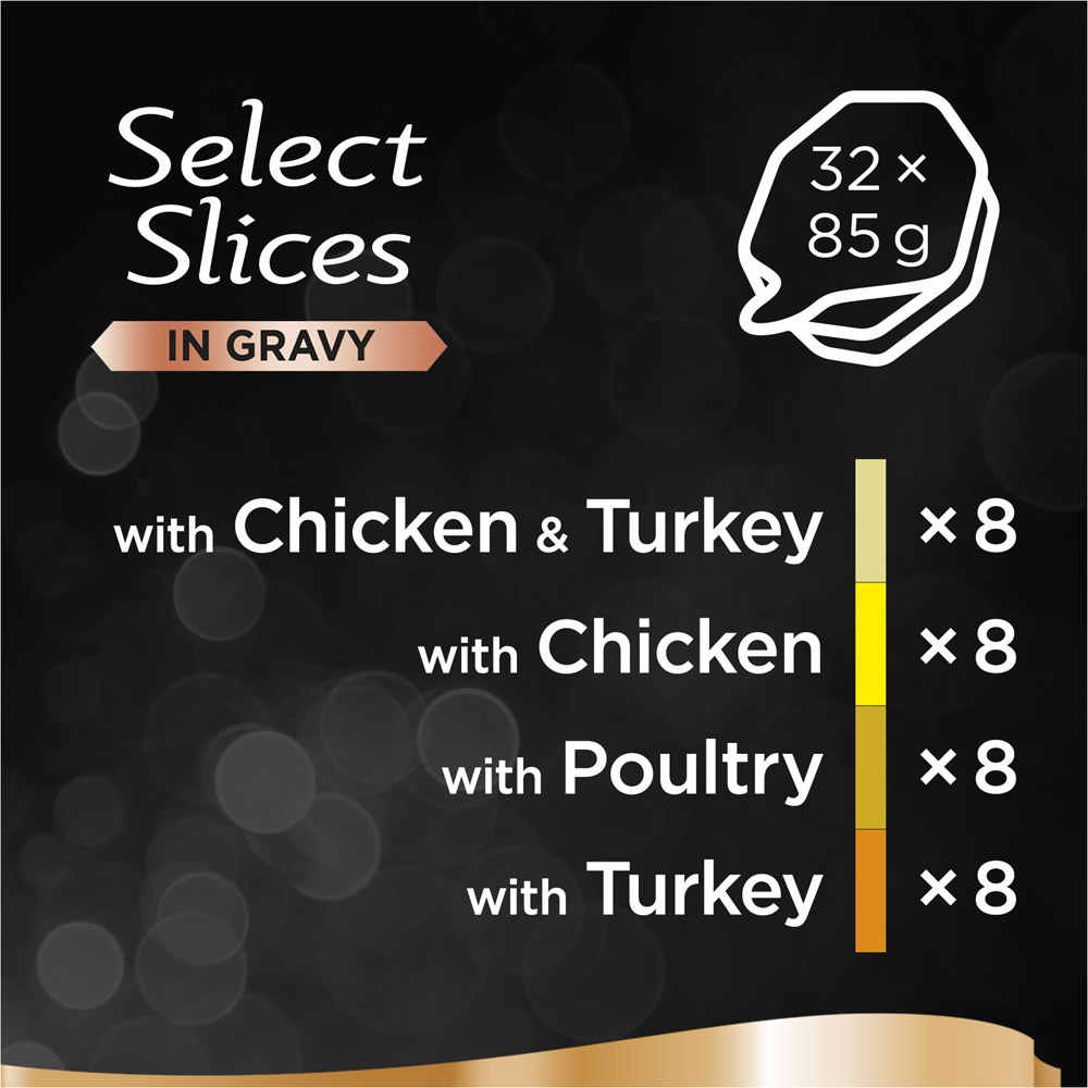 Sheba Select Slices Cat Trays Poultry Collection in Gravy 32 x 85g Image 6