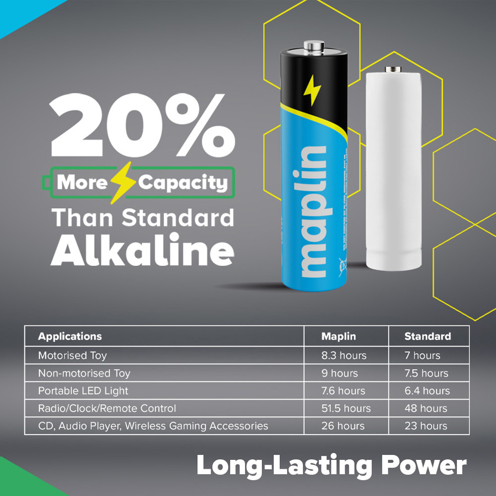 Maplin AA LR6 80 Pack 1.5V Extra Long Life Alkaline Batteries Image 3
