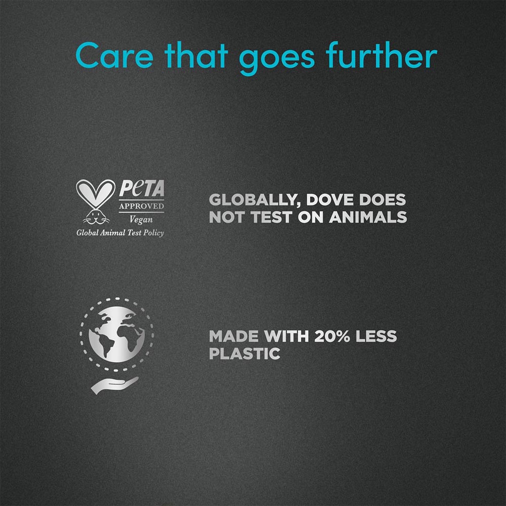 Dove Men+Care Advanced Clean Comfort Anti-Perspirant Roll On 50ml 24 Pack Image 6