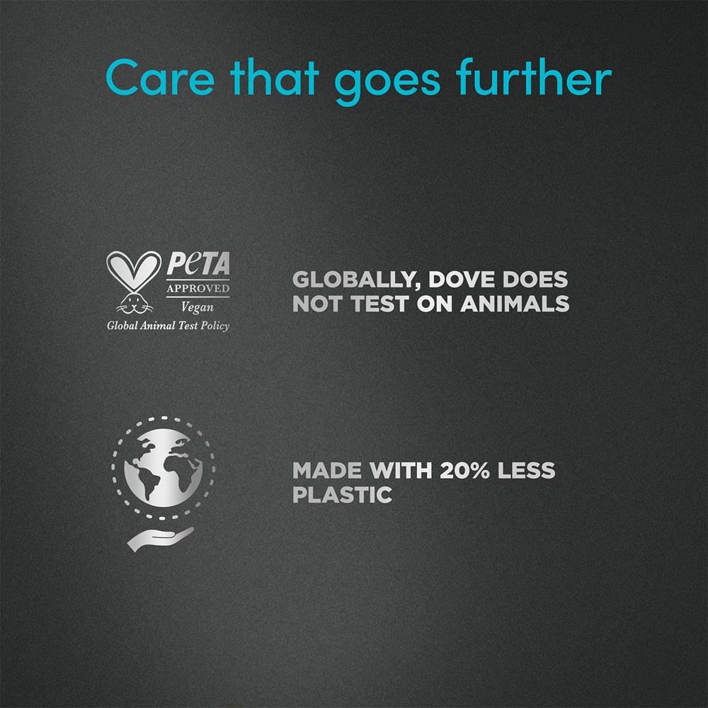 Dove Men+Care Advanced Clean Comfort Anti-Perspirant Roll On 50ml 18 Pack Image 6