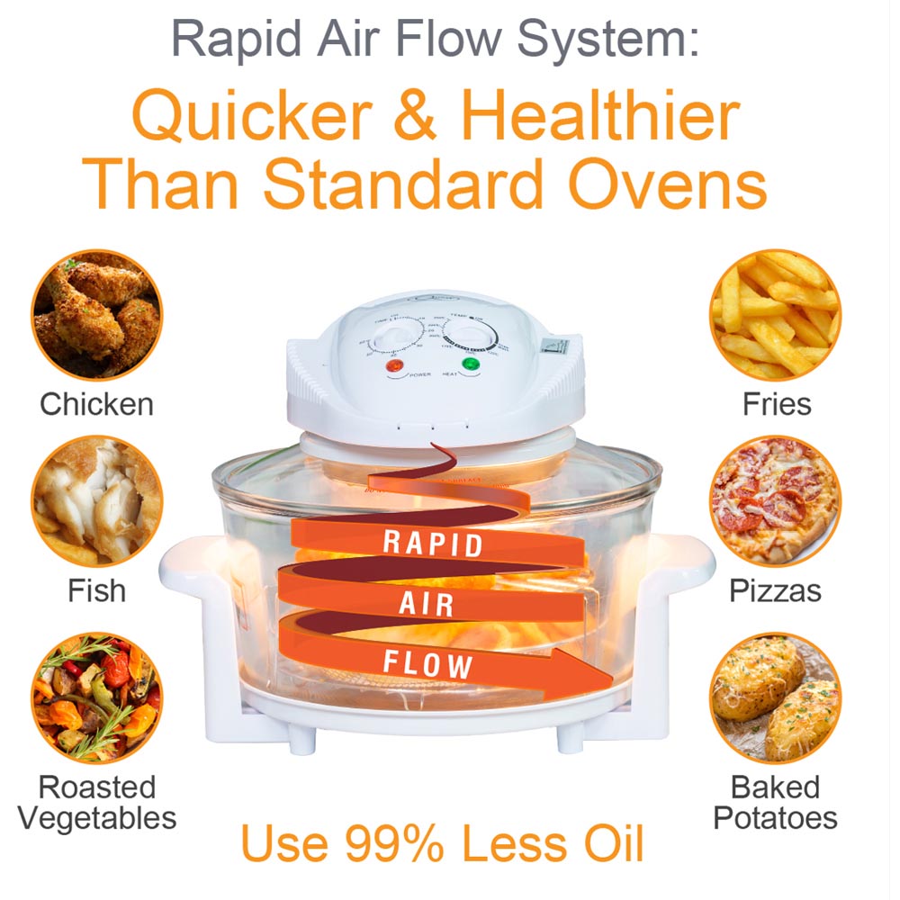 Quest White Multi Function 12L Halogen Air Fryer Oven 1400W Wilko