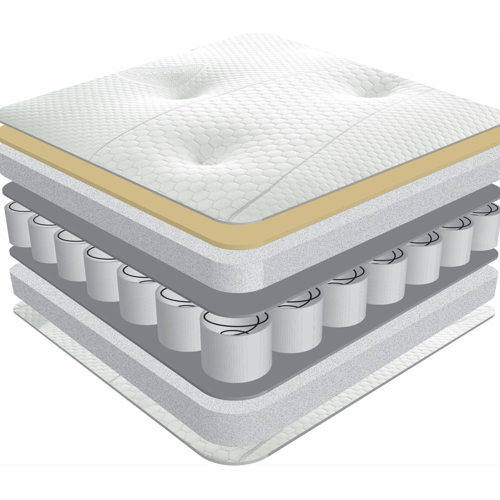 Sareer Matrah King Size Pocket Memory Mattress Image 4