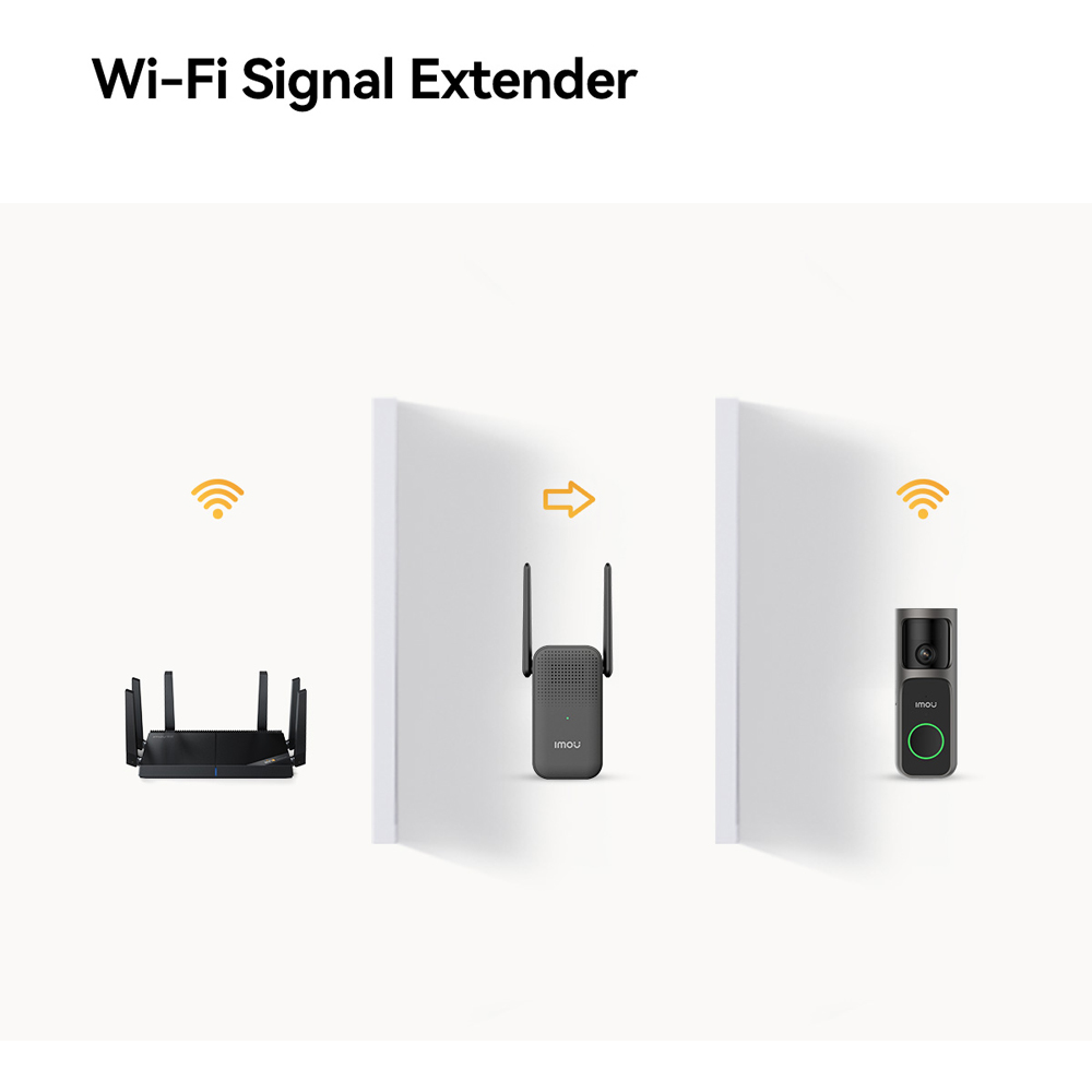 IMOU 3 Piece Black 4MP QHD Smart Wireless Doorbell Kit Image 7
