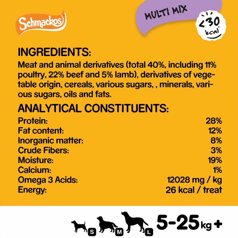 Pedigree Schmacko 110 pack Meat Variety Dog Treats Image 6