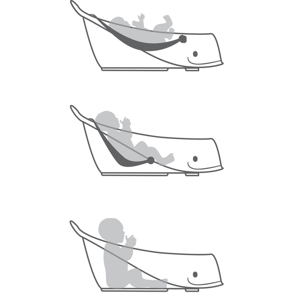 Skip Hop Grey Moby Smart Sling 3 Stage Bath Tub Image 4