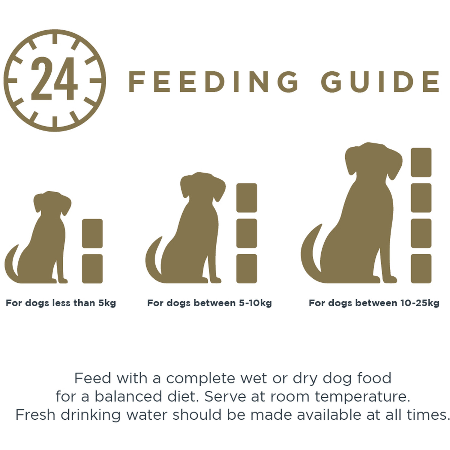 Encore Wet Dog Pouches in Jelly Wilko