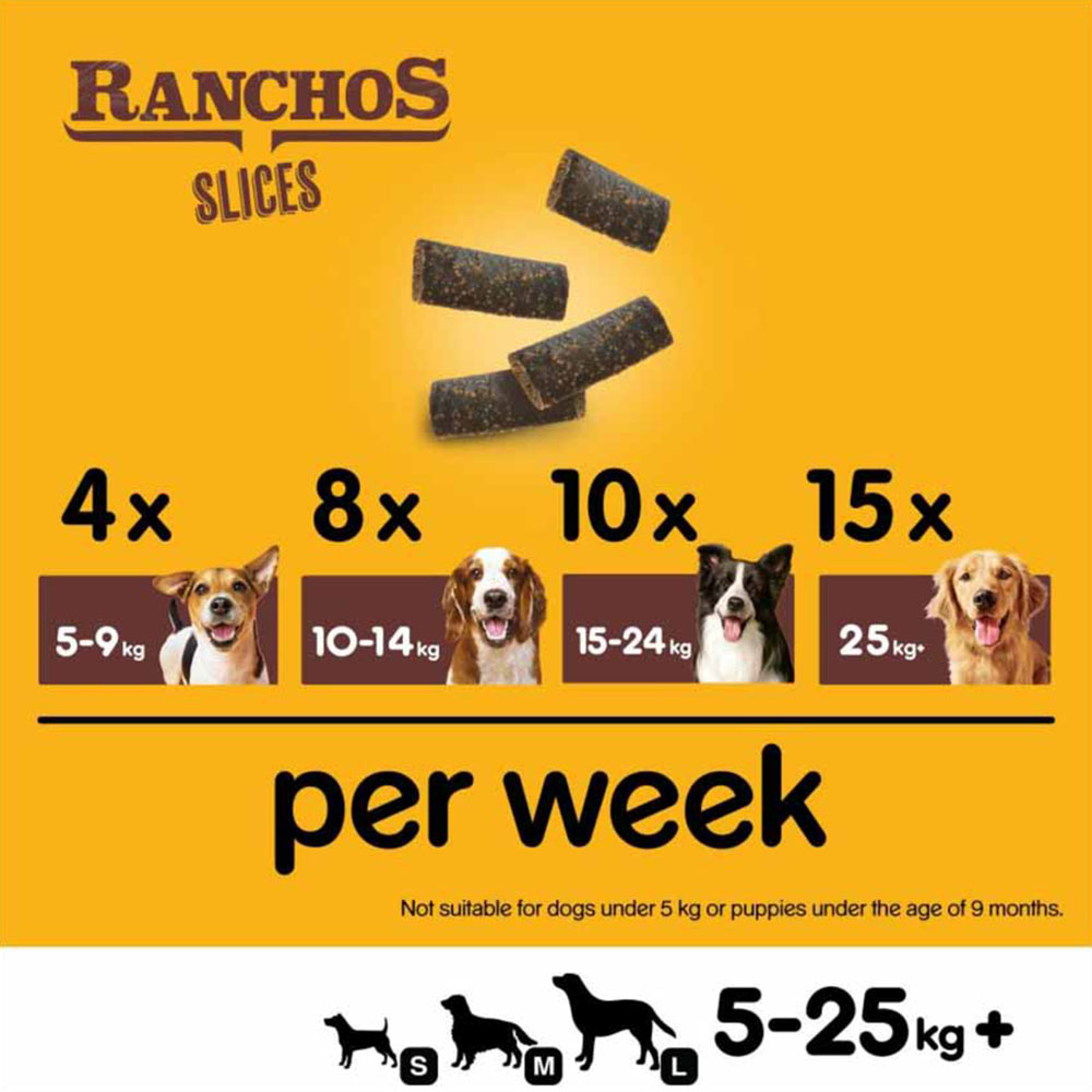 Pedigree Ranchos Adult Dog Treats Beef 8 Pack 60g Image 6