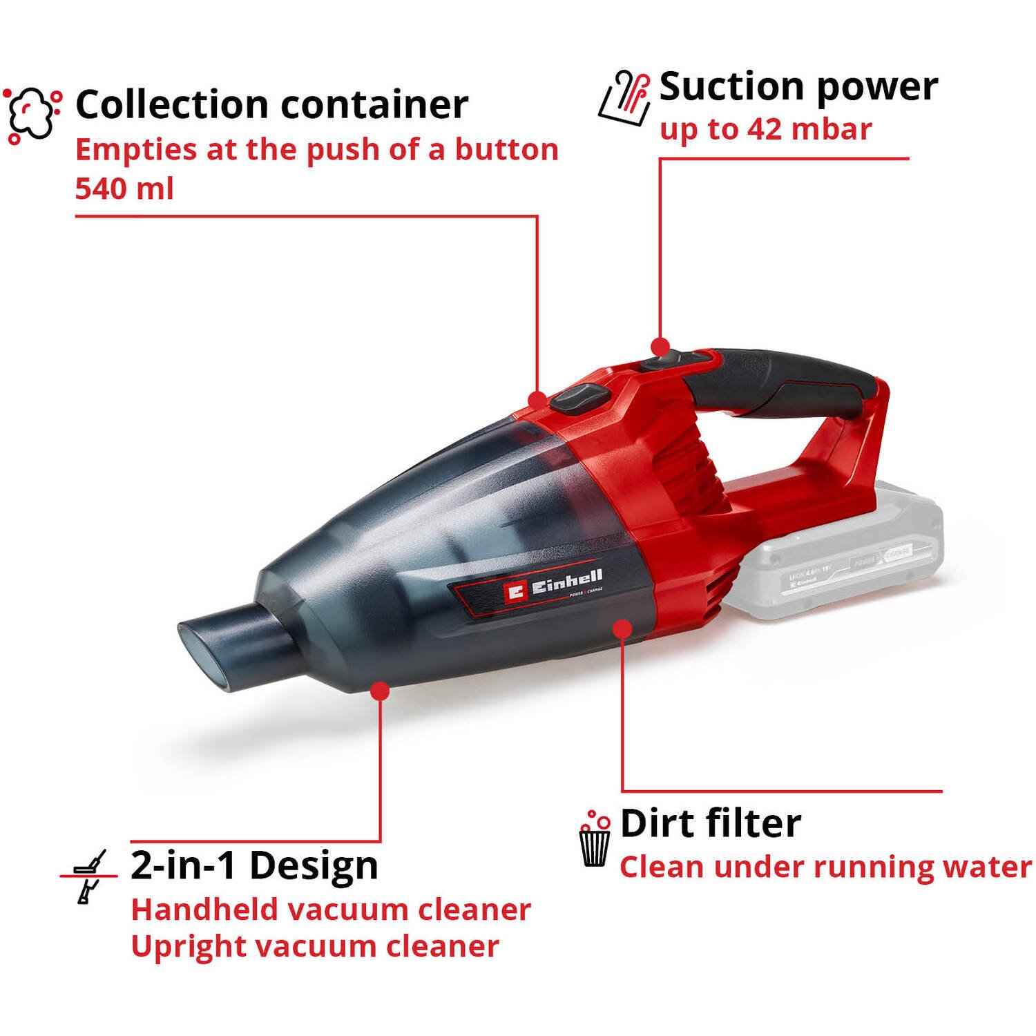 Einhell PXC 18V Cordless Handheld Vacuum Image 3