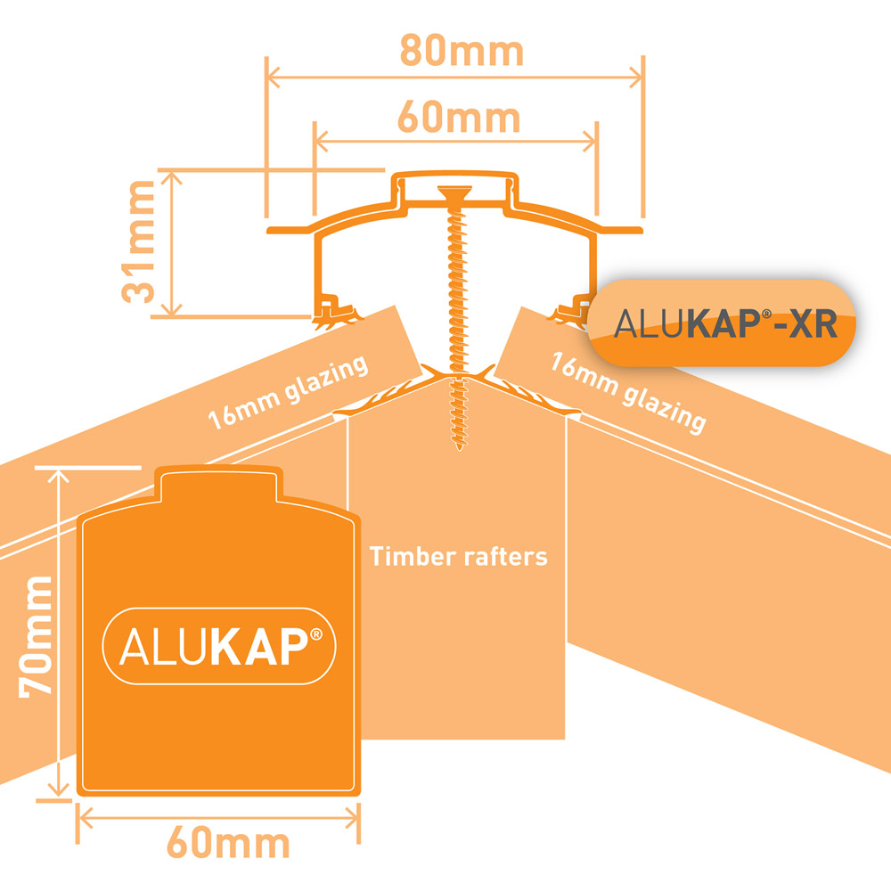 Alukap-XR Brown Hip Bar 2.4m with 55mm Rafter Gasket Image 4