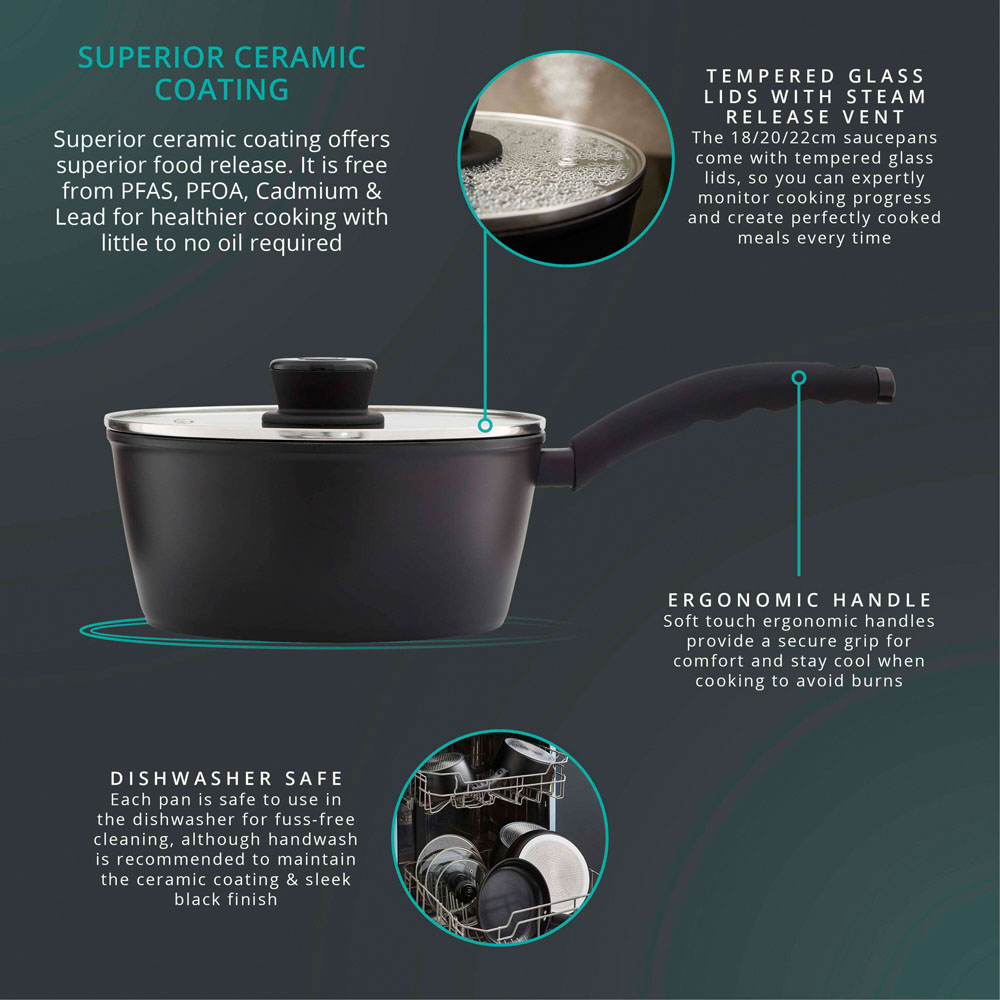 Swan Stealth 5 Piece Black Forged Aluminium Cookware Set Image 6