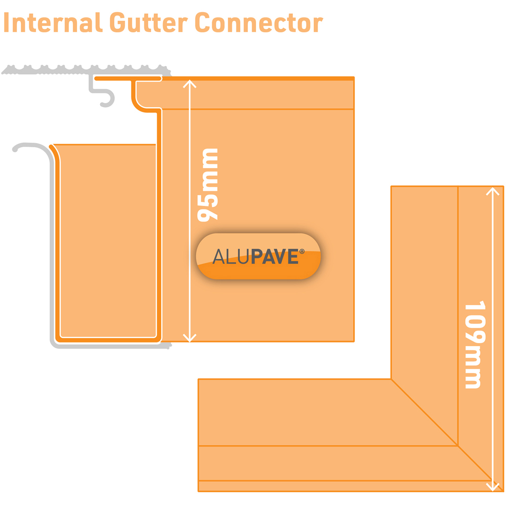 Alupave Mill Internal Corner Connector Image 4