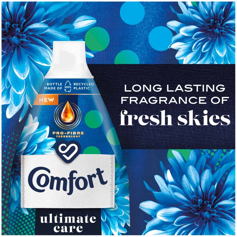 Comfort Ultimate Fabric Conditioner Sky Blue 58 Washes Case of 6 x 870ml Image 7