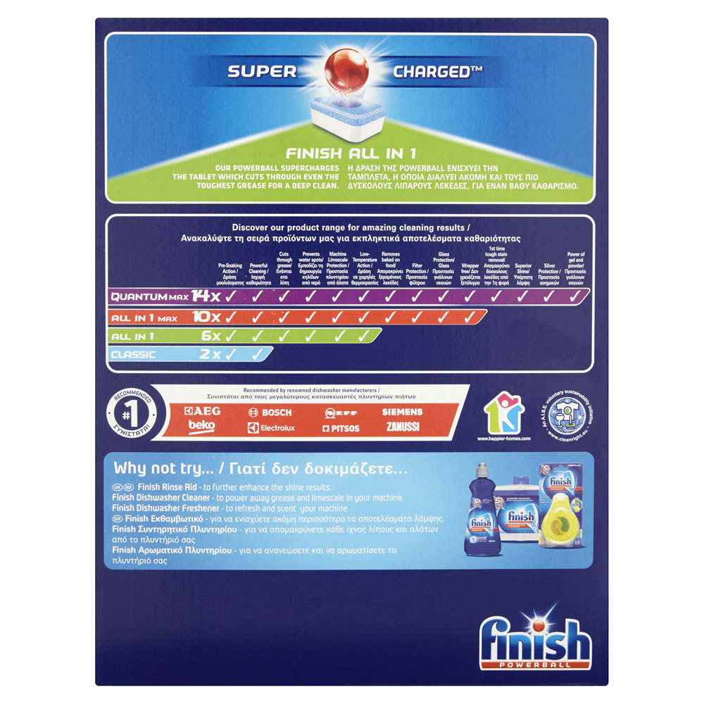 Finish Powerball Super Charged All In One Dishwash er Tablets 70 Tablets Image 2