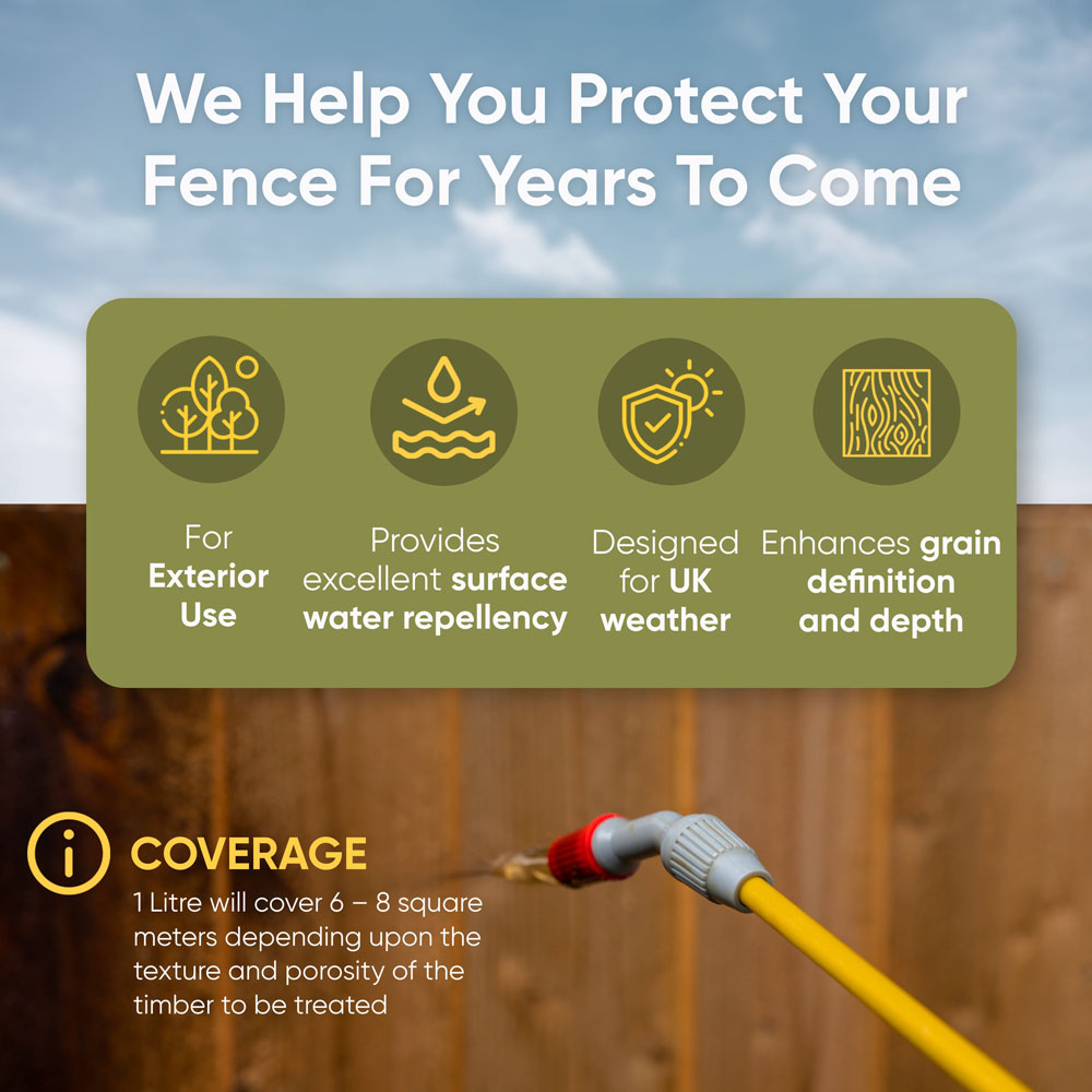Postsaver Creostain Dark Brown Oil Based Fence & Shed Stain (Creosote/Creocote Alternative) 20L Image 3