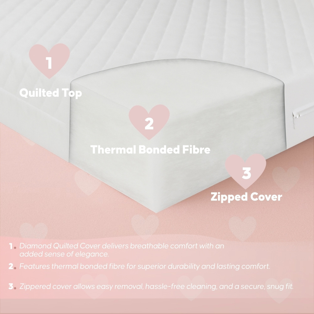 Bump and Beyond White Firm Support Waterproof Baby Cot Bed Mattress 140 x 70 x 5cm Image 5