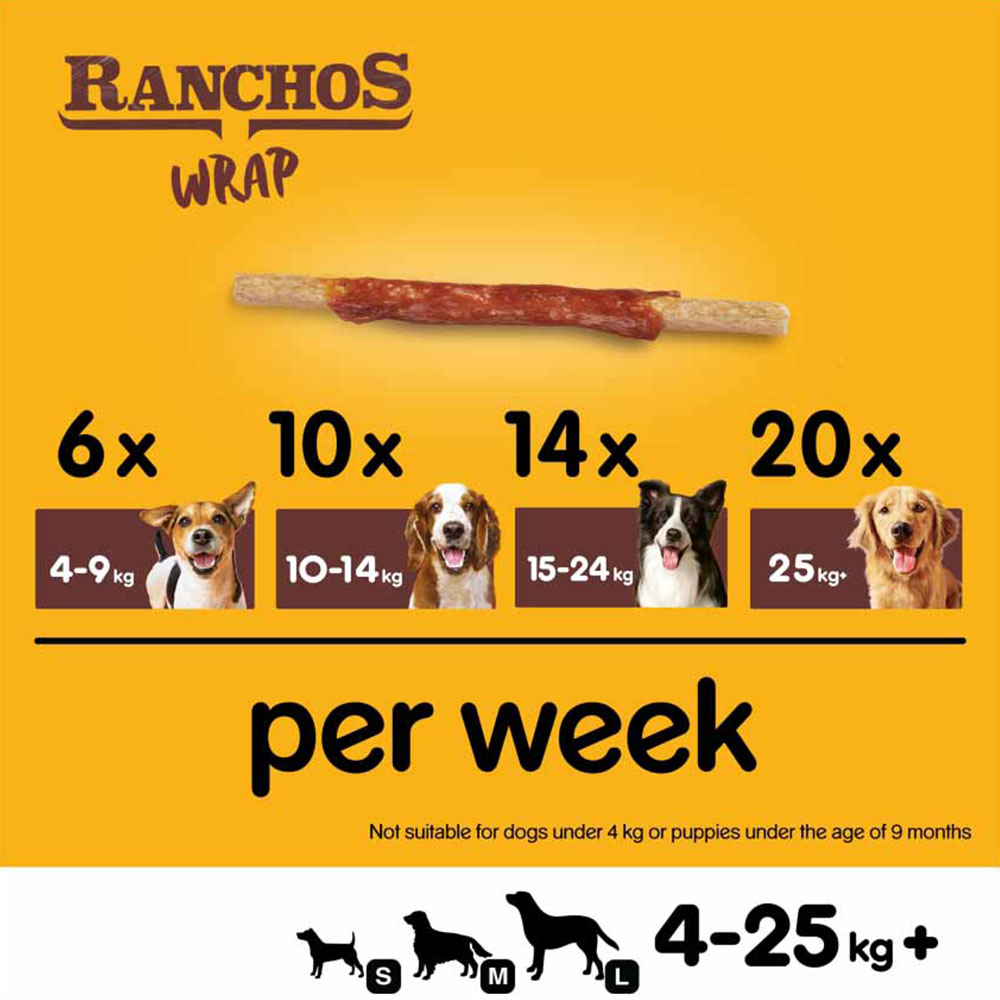 Pedigree Ranchos Chicken Wrap Adult Dog Treats 40g Treats 40g Image 6