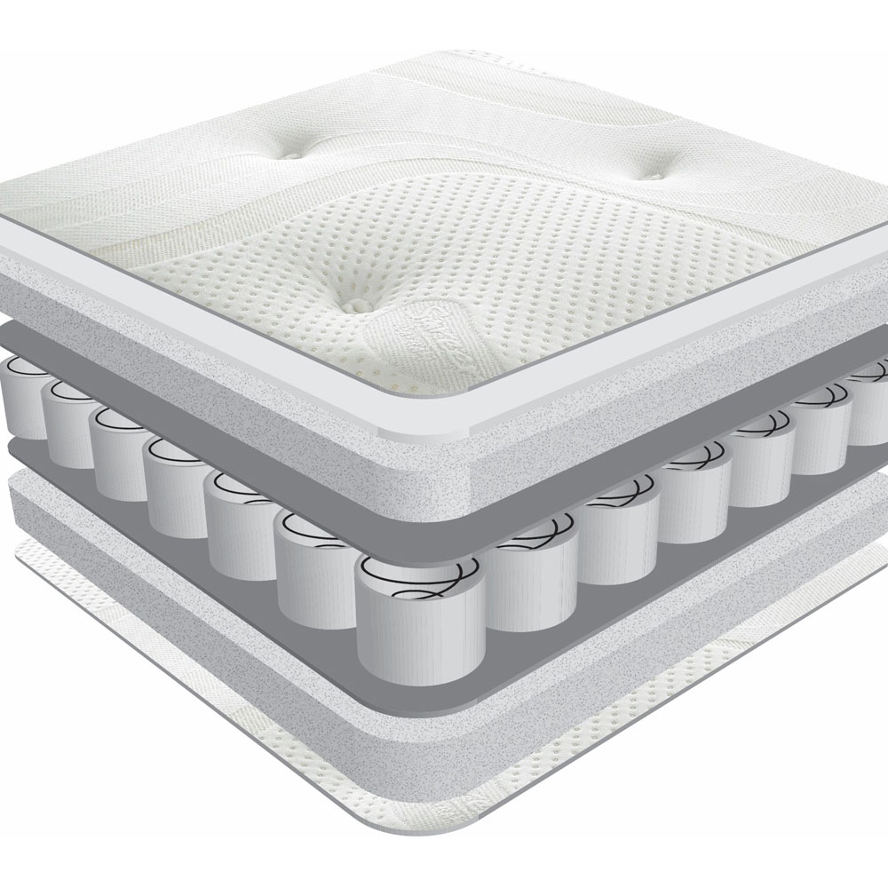 Sareer Matrah Super King Size Pocket Reflex Plus Mattress Image 4