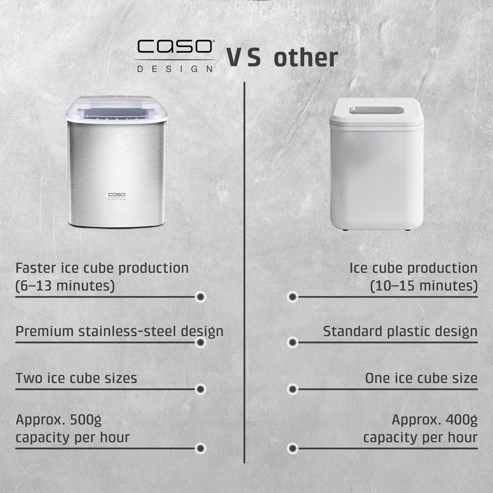 CASO Design IceChef Pro 3302 Silver 2.2L Ice Cube Maker Image 7