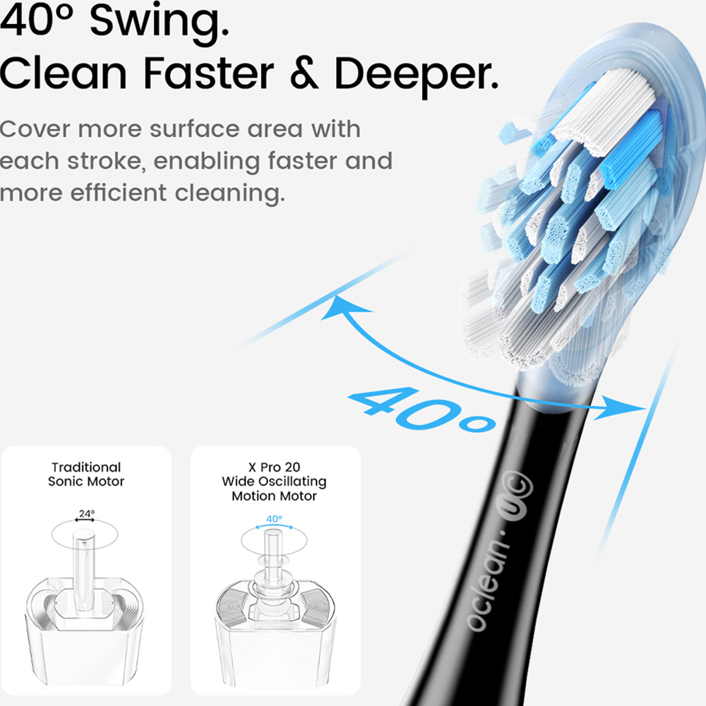 Oclean X Pro 20 S Green Wi-Fi Smart Sonic Electronic Toothbrush Set Image 4