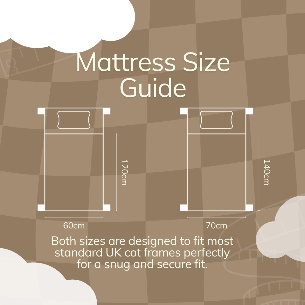 Opulent Home Waterproof Hypoallergenic Baby Cot Bed Mattress 140 x 70 x 10cm Image 8