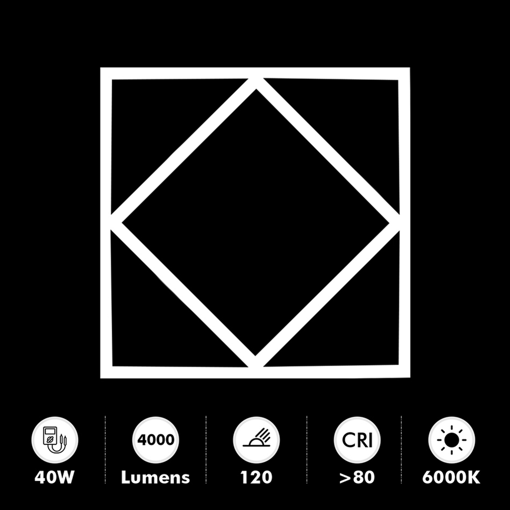 ENER-J 40W Double Square Borderline Panel Light Image 9