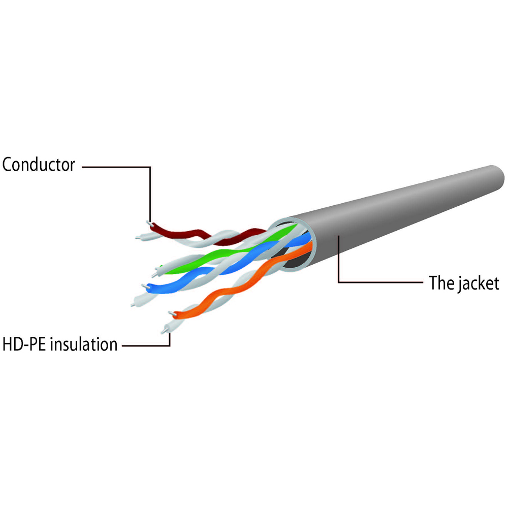 Cablexpert 15m Grey Straight Through Cat5e Patch Network Cable Image 4