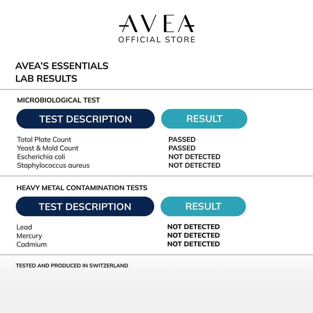 Avea Essentials Multivitamin Sachets 30 Pack with 4 Capsules Image 7