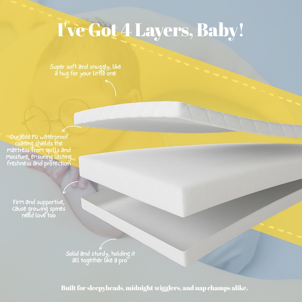 MHG Living White Breathable Waterproof Baby Cot Bed Mattress 140 x 70 x 5cm Image 7