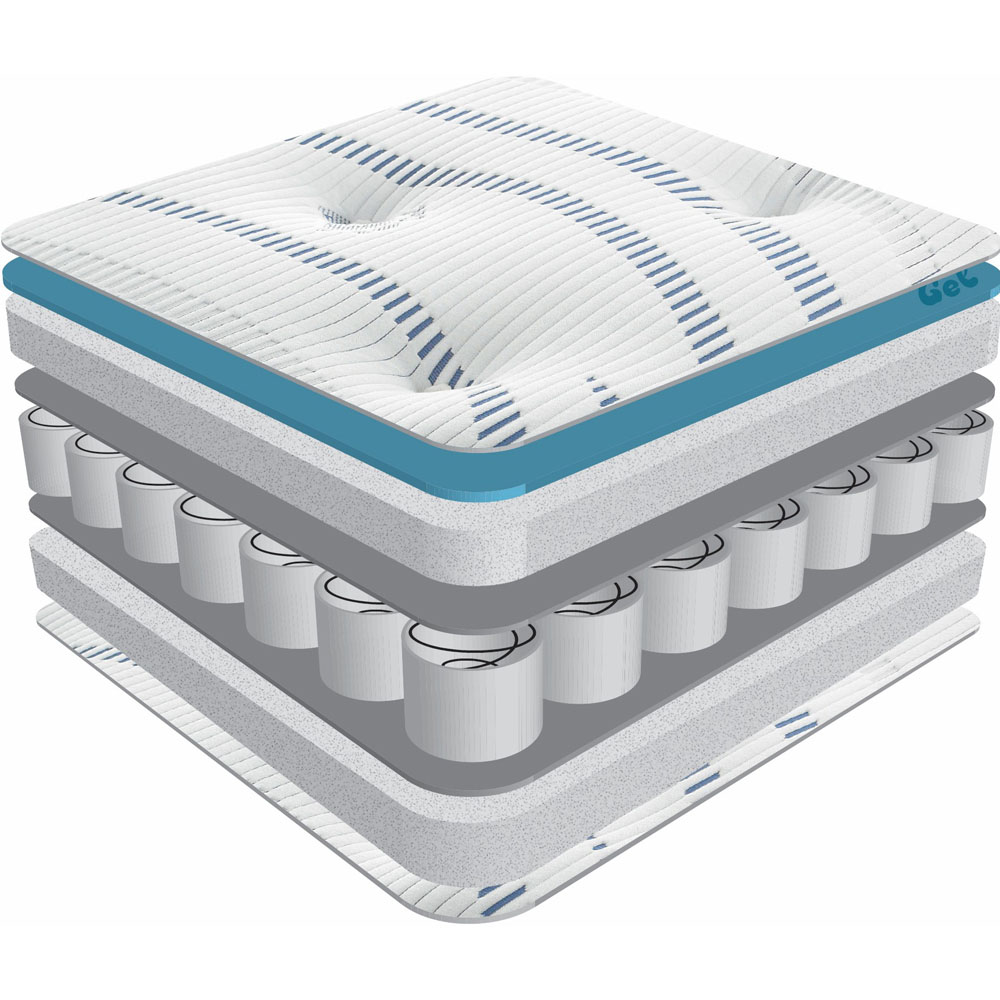 Sareer Matrah Small Single Gel pocket Mattress Image 4