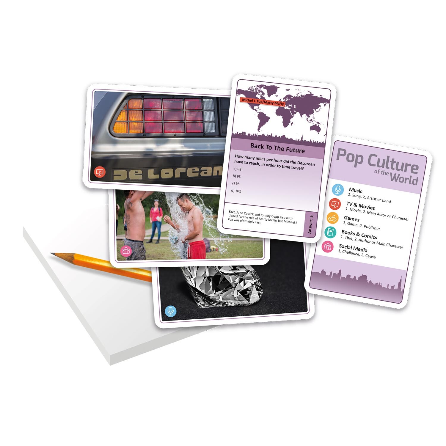 Pop Culture of The World Image 2