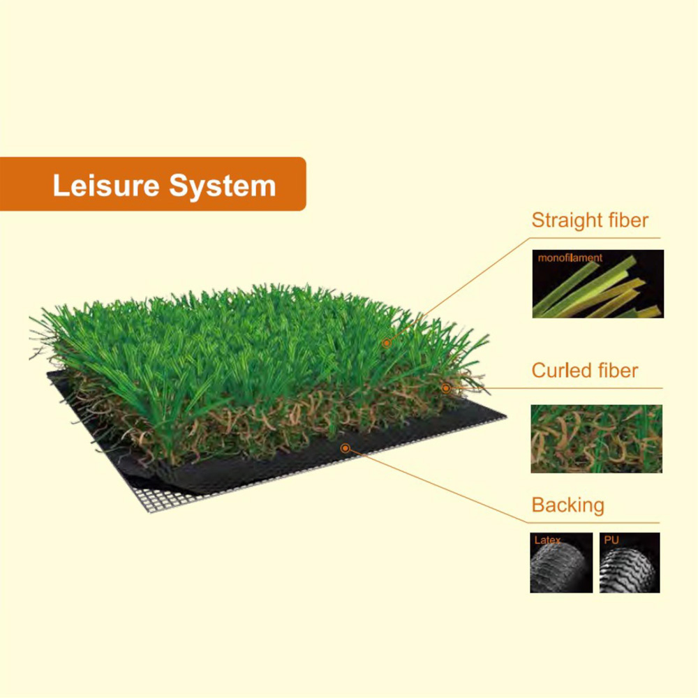 Walplus Summer Turf UV Protection 20mm Artificial Grass Roll 80 x 100cm Image 7