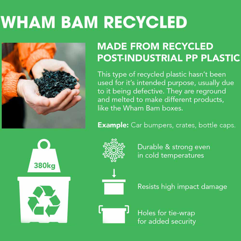 Wham 36L Recycled Storage Box 4 Pack Image 5