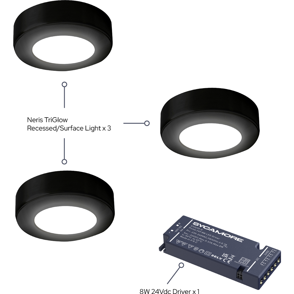 Sorrelis Neris TriGlow Black Round 3 Cabinet Light Kit Image 3