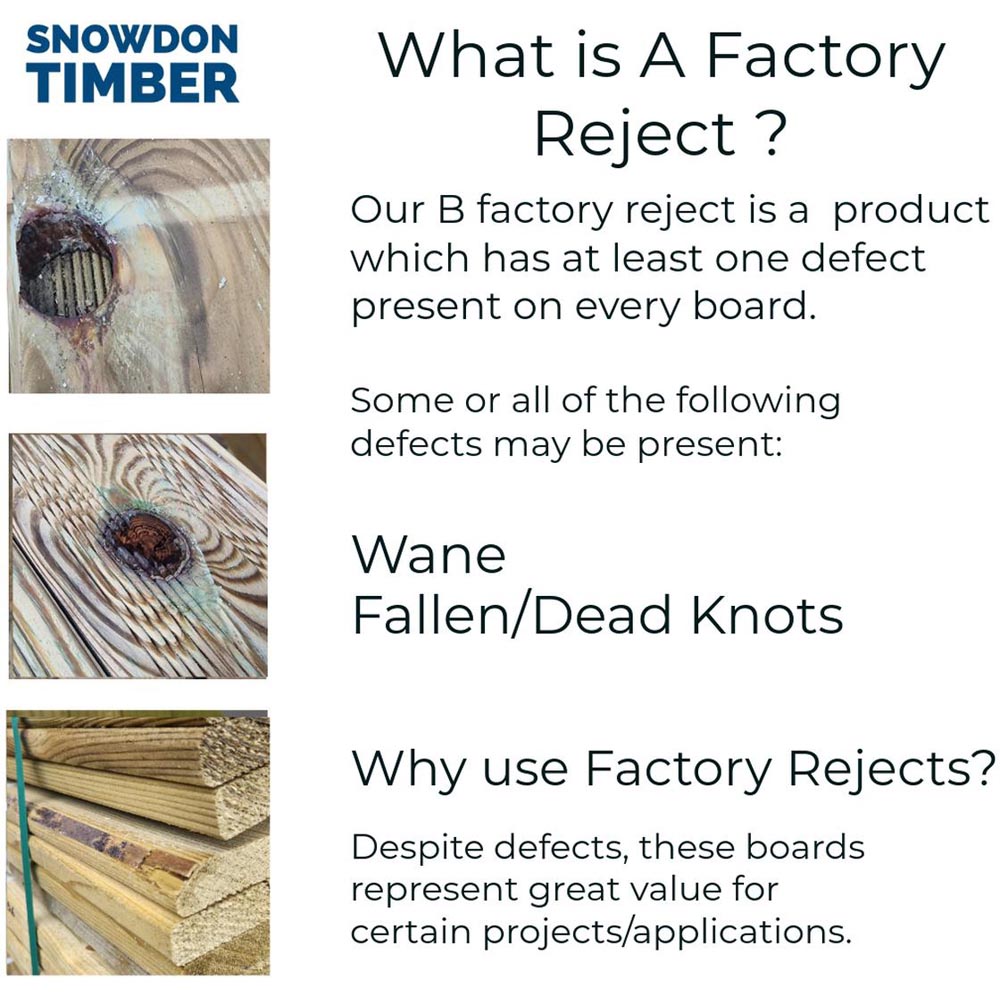 Snowdon Timber Pressure Treated Value Decking Kit 2.4 x 2.4m Image 5