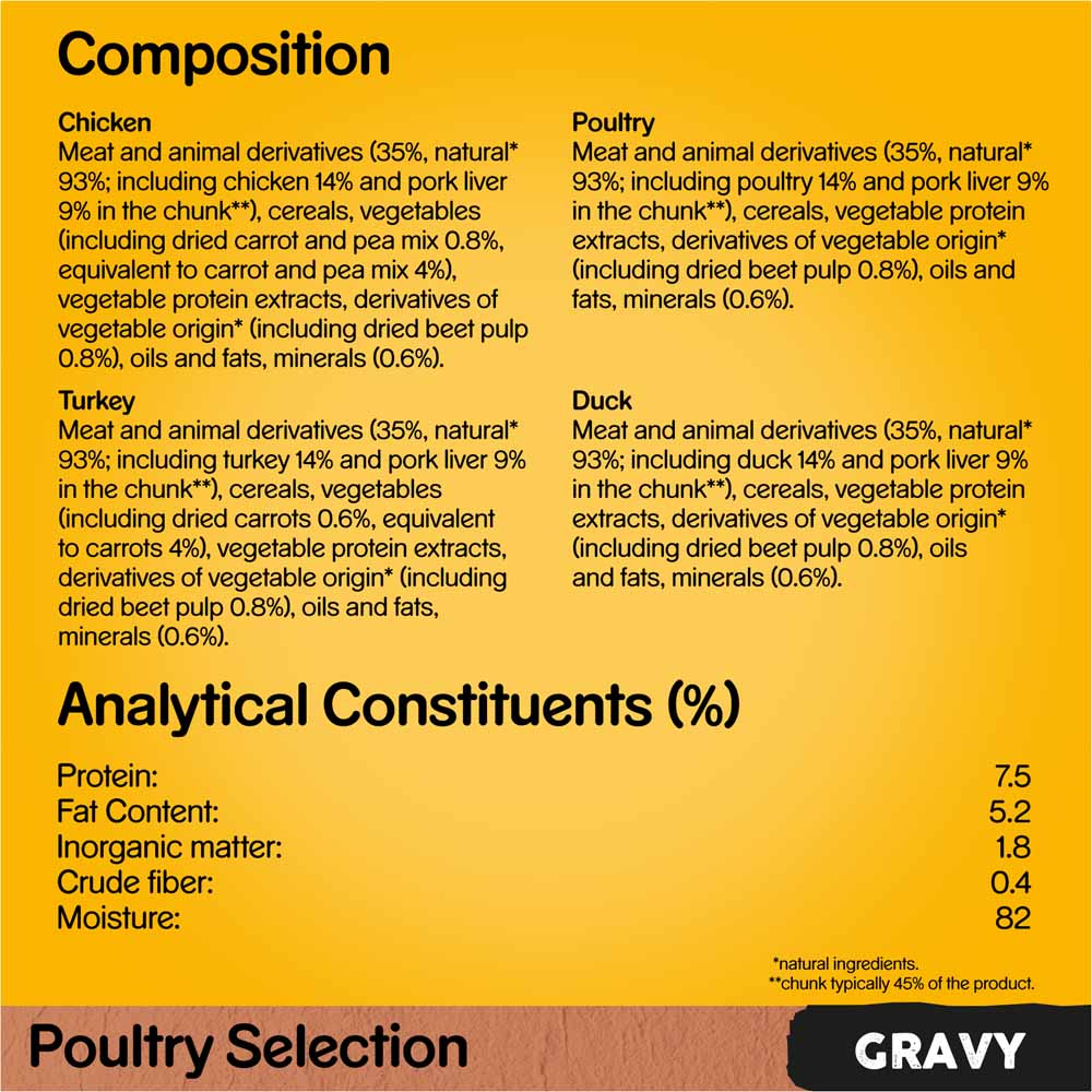 Pedigree Poultry Selection in Gravy and Jelly Adult Wet Dog Food Pouches 12 x 100g Image 7