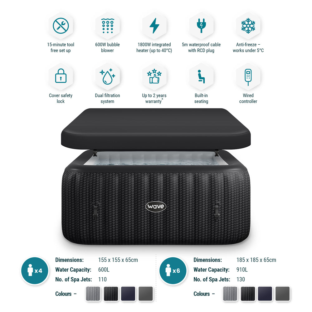 Wave Spas Pacific 6 Person Slate Rattan Square Inflatable Hot Tub with EnergySave Bundle Image 5