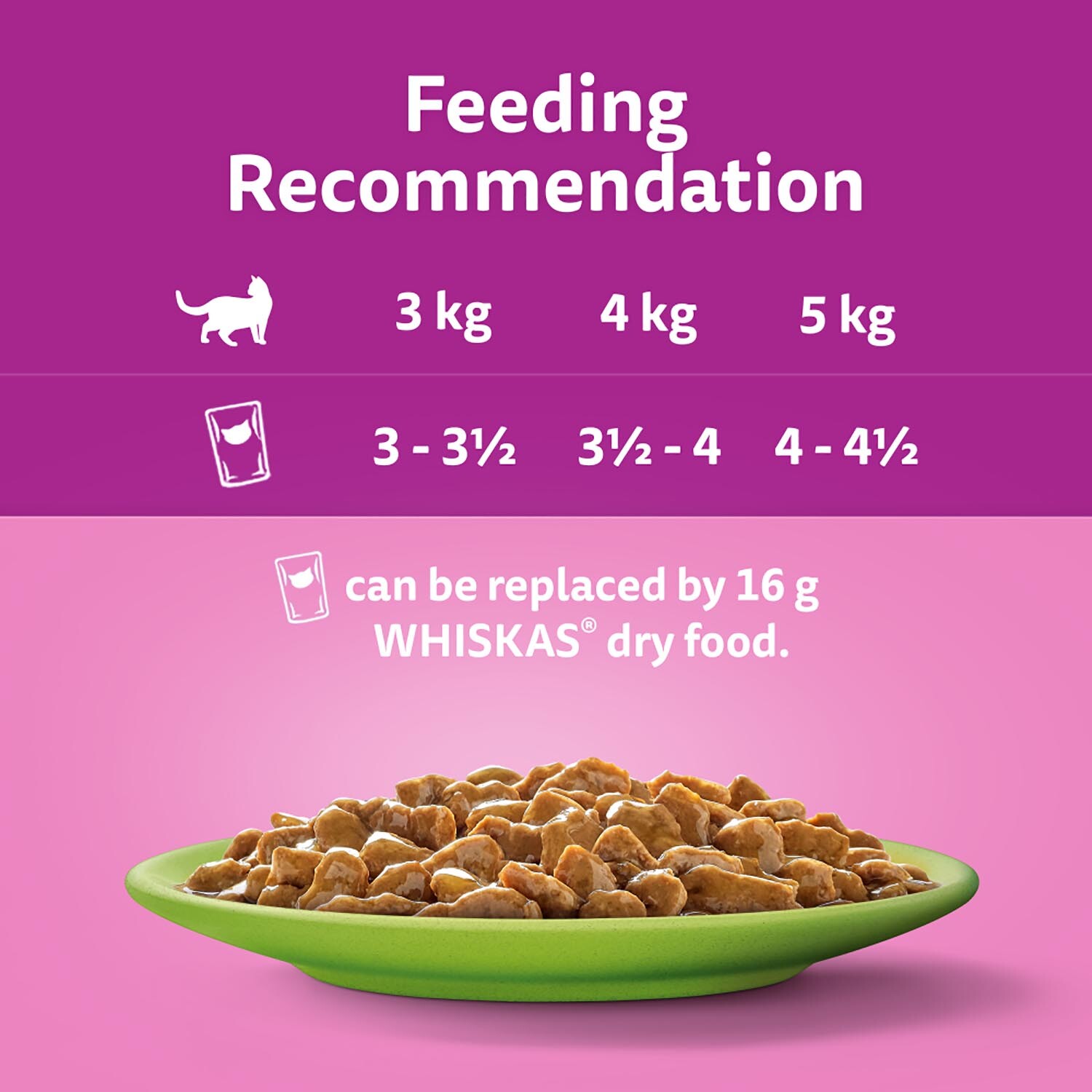 Whiskas 7+ Cat Food Pouches in Gravy - Beef, Chicken, Salmon, Tuna Image 3