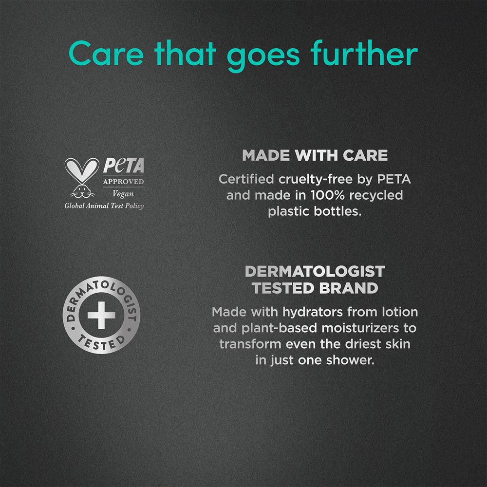 Dove Men + Care Eucalyptus and Mint 3-in-1 Body Face and Hair Wash 400ml 3 Pack Image 6