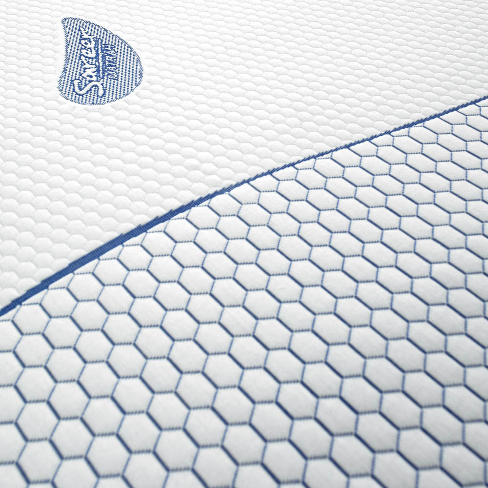 Sareer Matrah Small Single Cool Blue Memory Foam Mattress Image 3