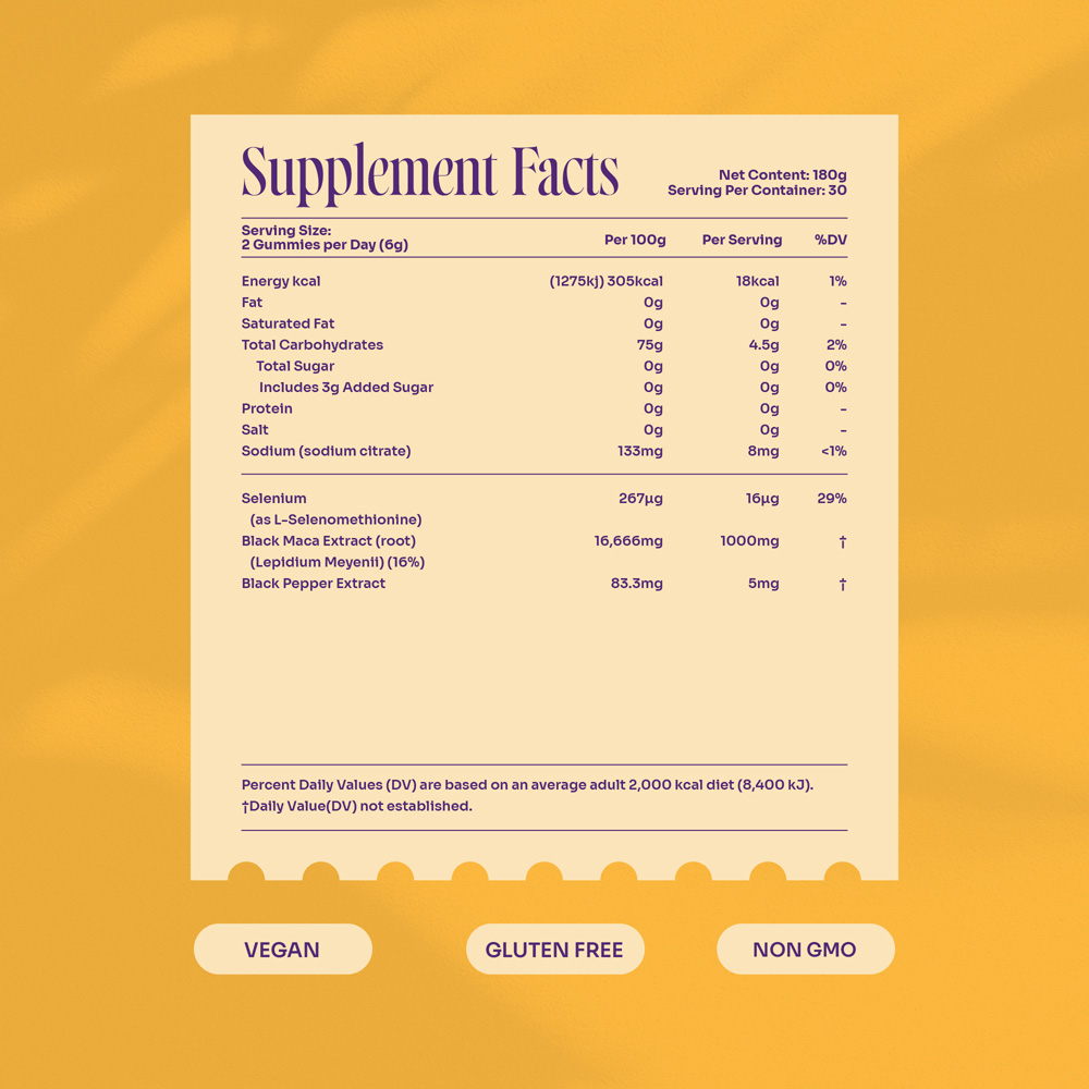 Myga Maca Gummies Image 5